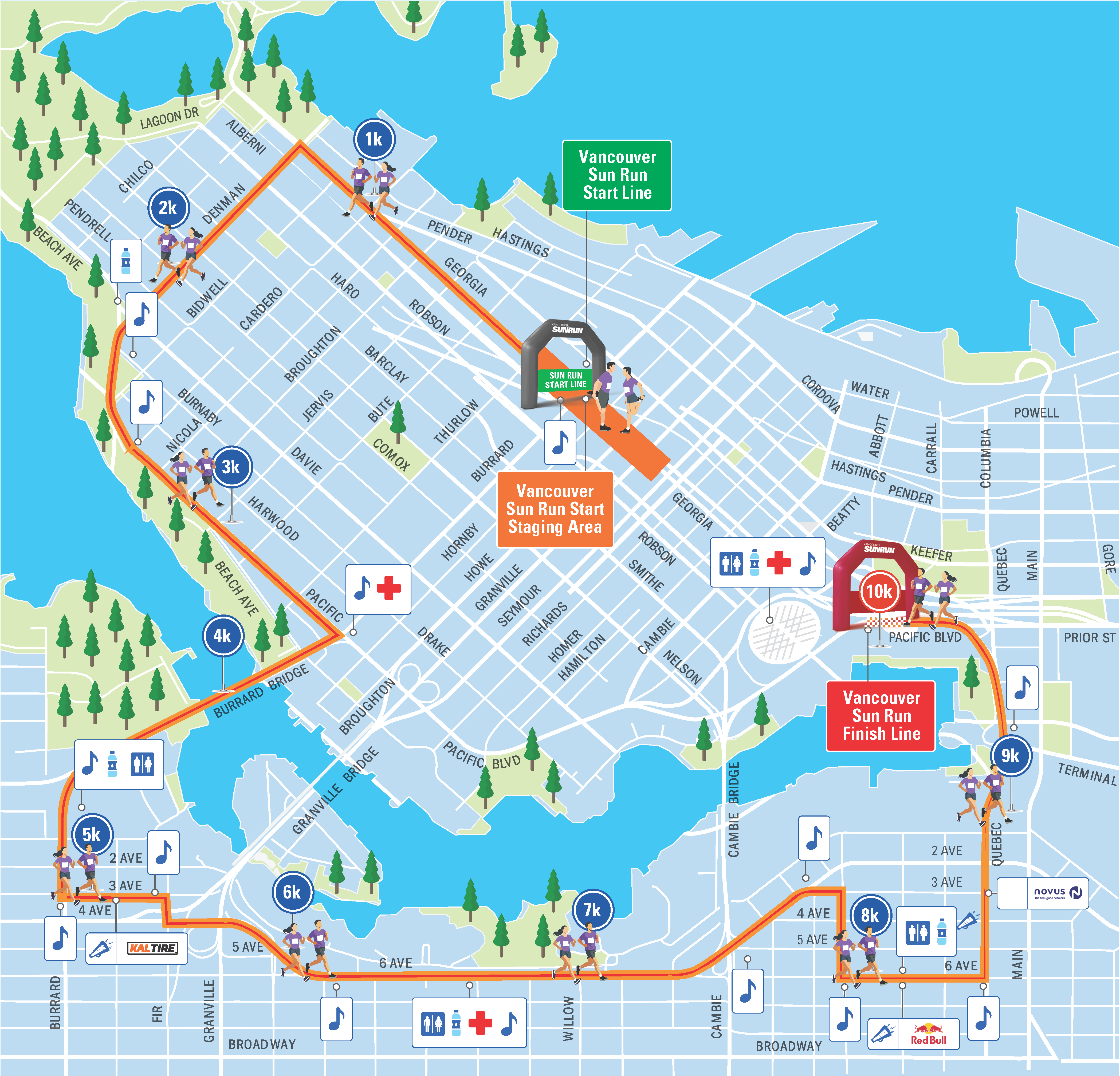 Vancouver Sun Run 10K 路线图。